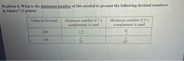 please explain how we got the answers Problem 4. What is the