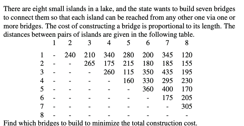 In Java w/ comments please, no code please draw Solutions must contain