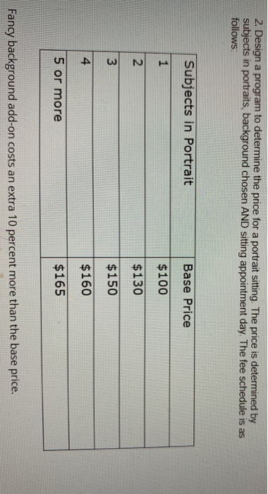  i need help please! its a C++ program dont take in