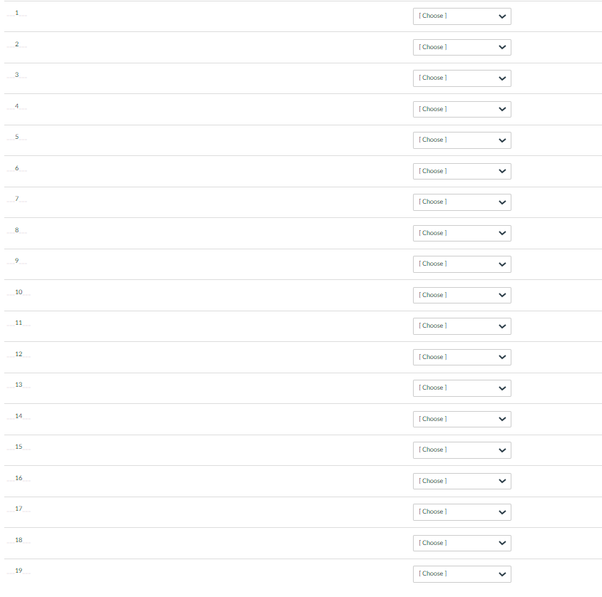 the insertAfter function for a null-terminated list. Insert at the beginning of