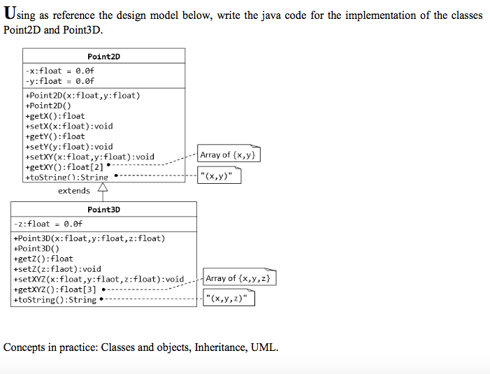  In JAVA please Using as reference the design model below, write