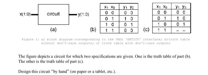  Please draw the two circuits from the truth tables b and