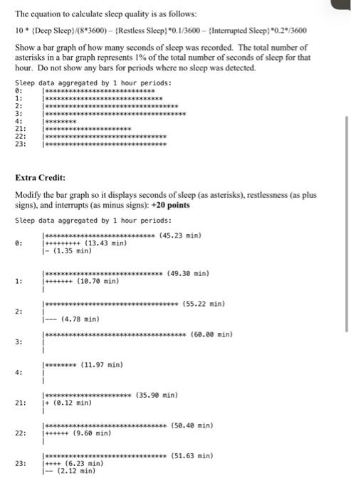 the csv file is a bunch of 0's You have been tasked