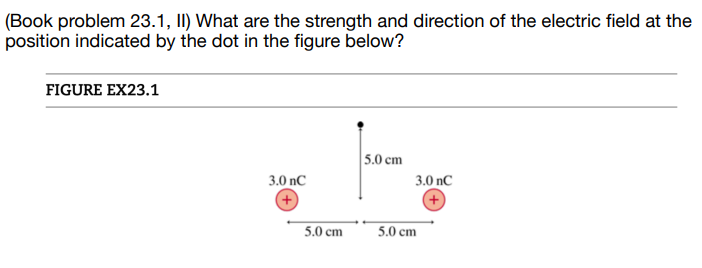  (Book problem 23.1, II) What are the strength and direction of