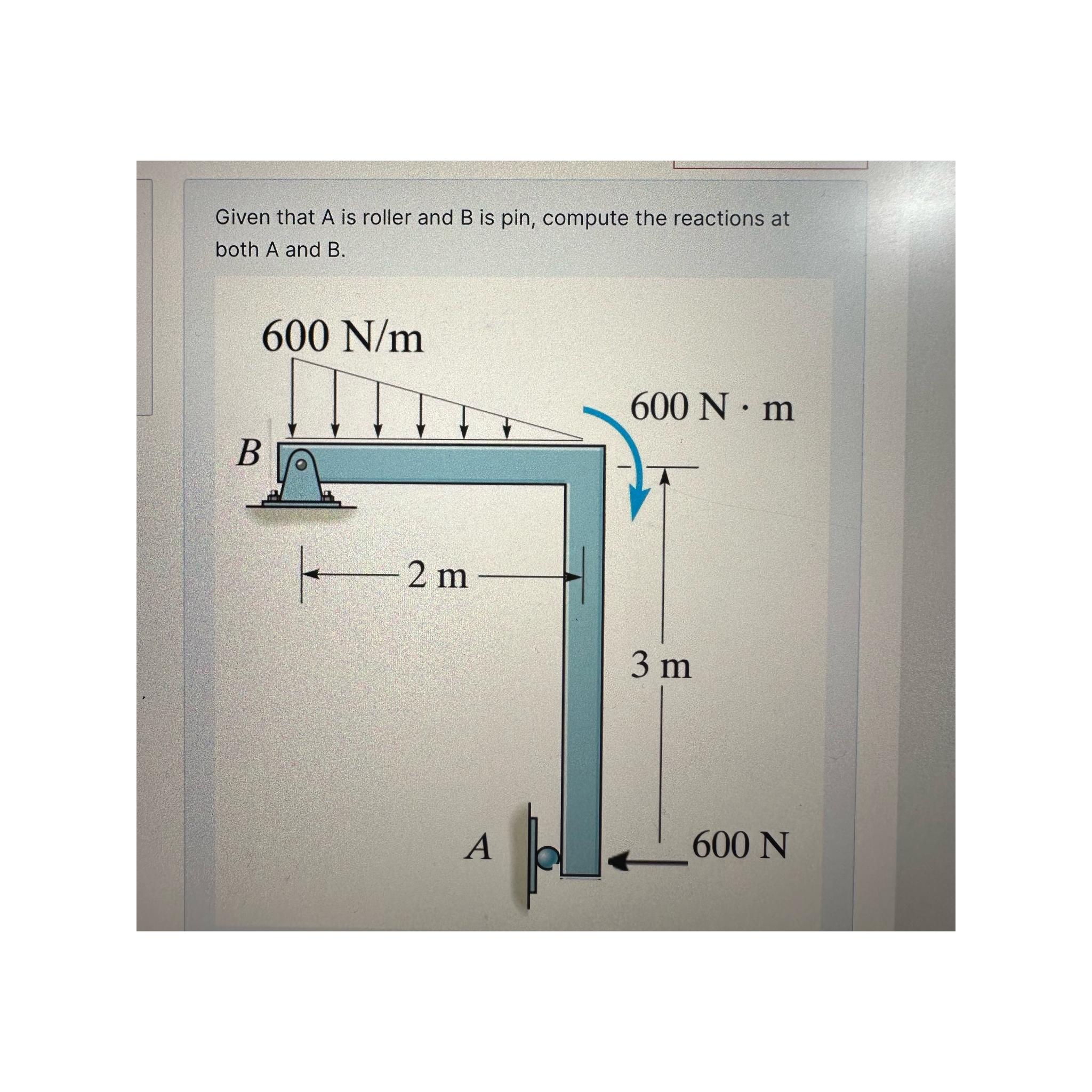  Given that A is roller and B is pin, compute the