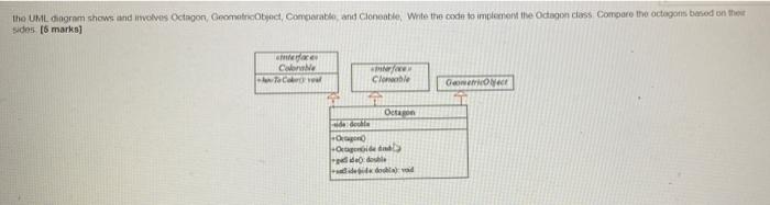 java this is clear the UMI door shows and involves Octagon Geometricoty,