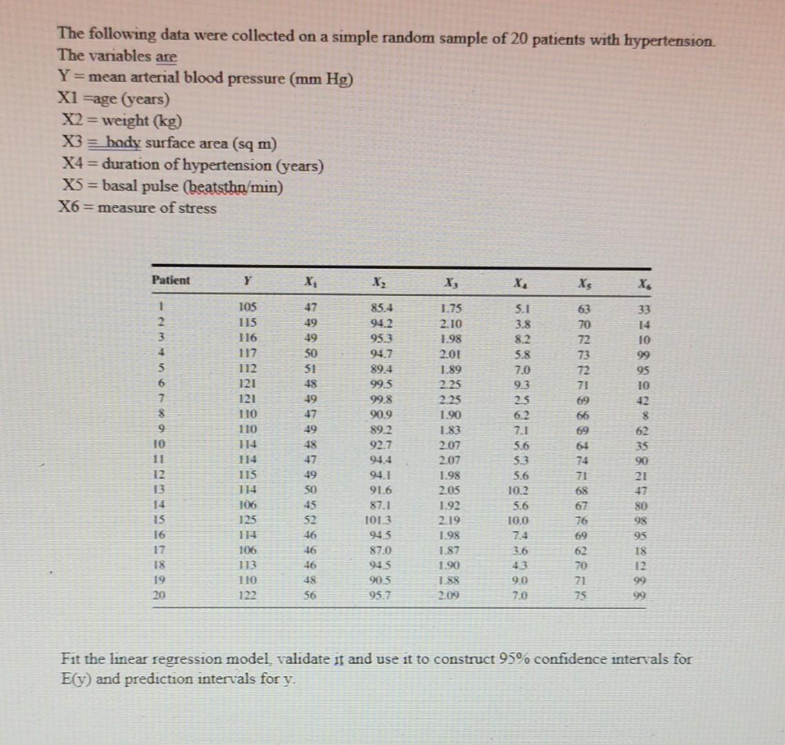  Solve it using minitab software and excel, and provide me with
