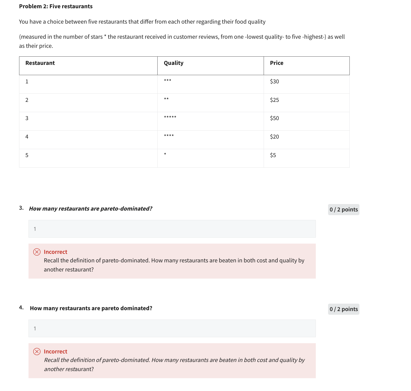  Problem 2: Five restaurants 