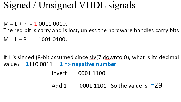 arithOut 0 16 (15:0) VHDL entity 17 A+1 A +B+1 A-B [A+(not