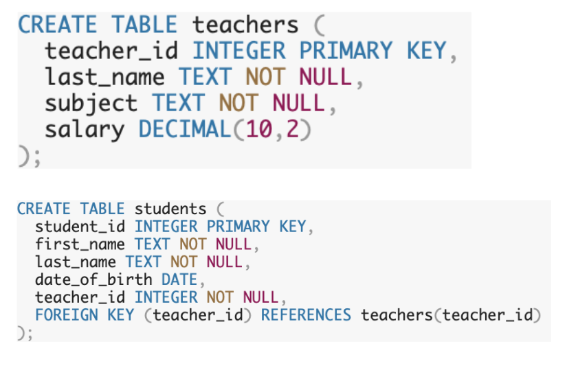 PLEASE PROVIDE EXACT SQL MANAGEMENT STUDIO QUERIES (please include commas, parenthesis, indents