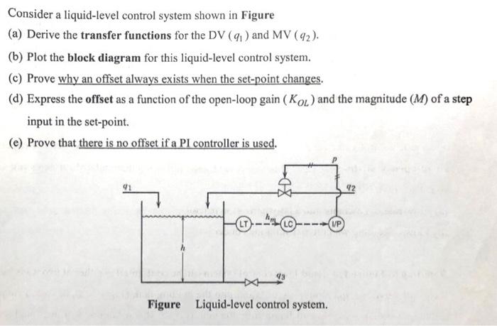  Consider a liquid-level control system shown in Figure (a) Derive the