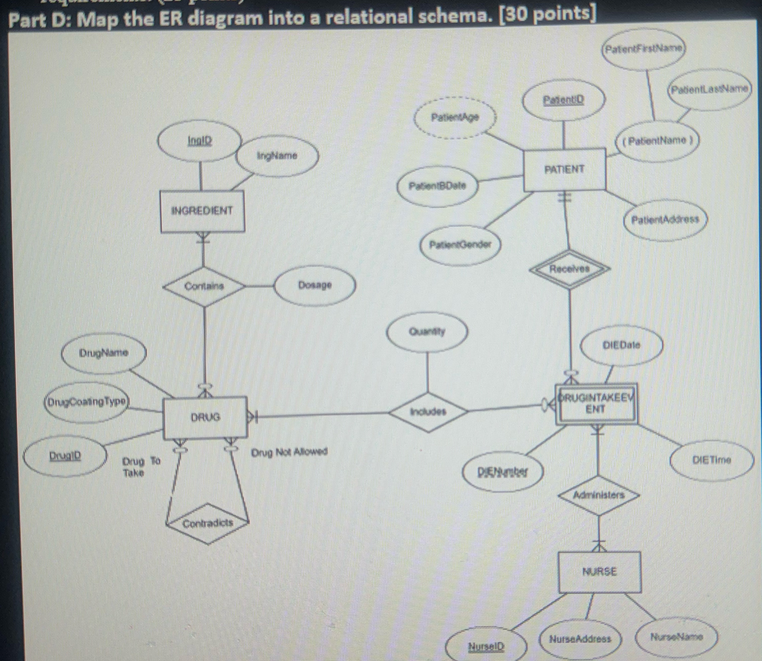  Map the er diagram into a relational schema 