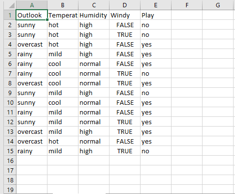 PYTHON PROGRAMMING TASK. PLEASE DONT:USE ANY EXTERNAL LIBRARIES. DO NOT USE SKLEARN.