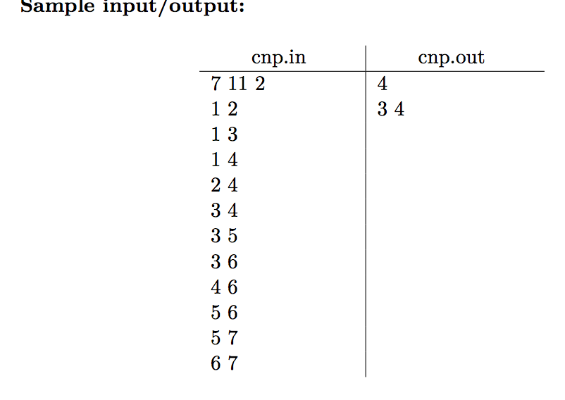 Could I please get help with this Critical Node problem? Thank you
