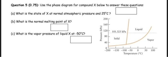 of N2 and O2. Then calculate the air density (expressed in g/L