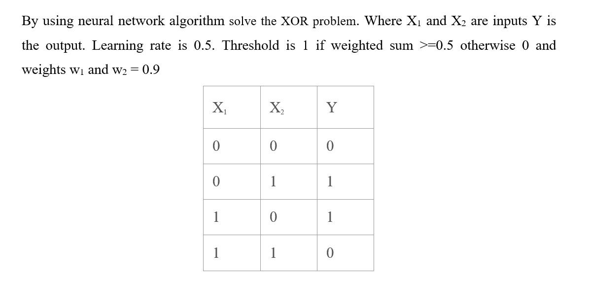  perceptron, a program in python, and also calculations. Thanks By using