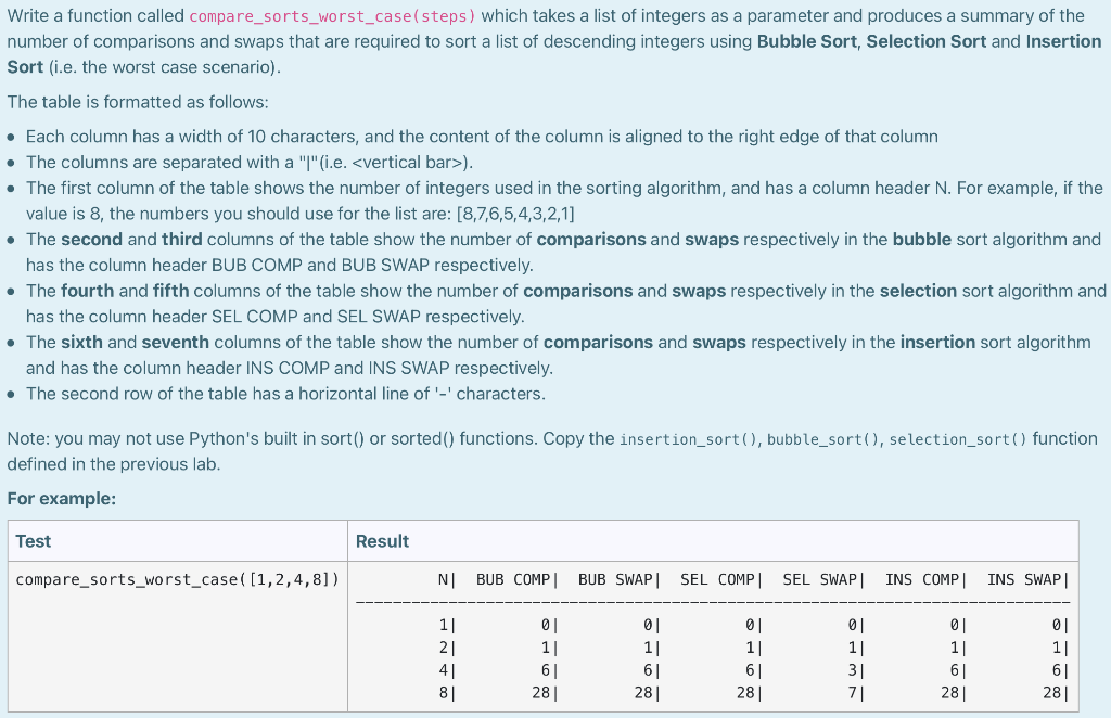 python please.need to get formatting right Write a function called compare_sorts_worst case(steps)