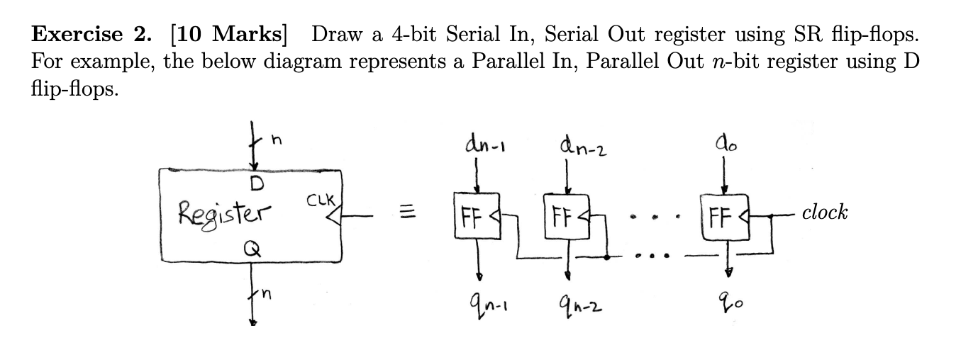  Exercise 2. [10 Marks] Draw a 4-bit Serial In, Serial Out