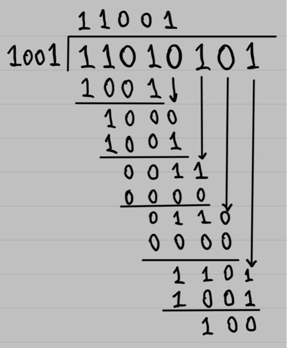 string transmitted will be ( 11010101)?. if its not plz help me