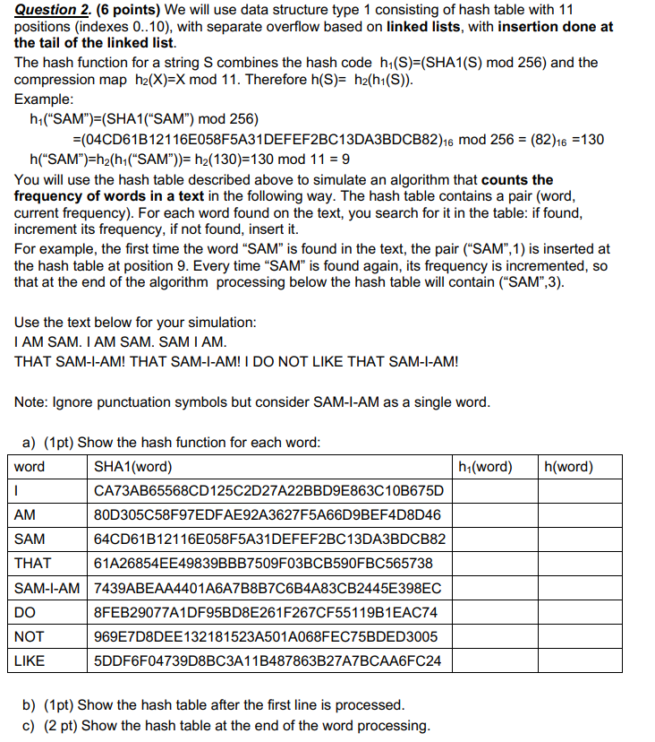 version of Java 7, Hash Maps were implemented using a hash table