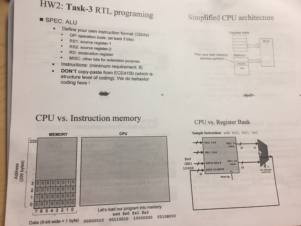 answer this question please subject High-Level VLSI Design Methodology HW2: Task-3 RTL