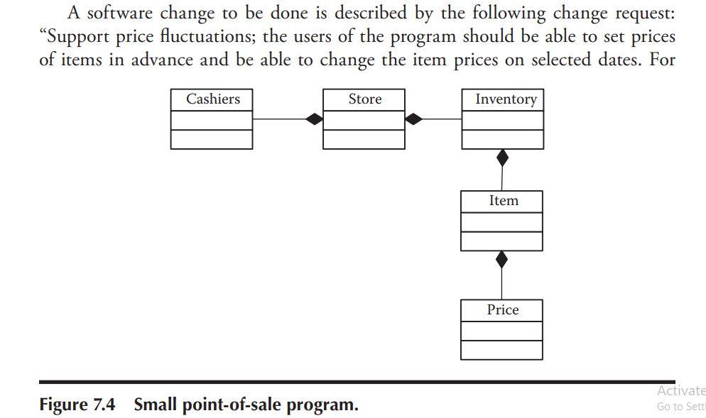 determine the estimated impact set: a. Keep detailed sale records such as