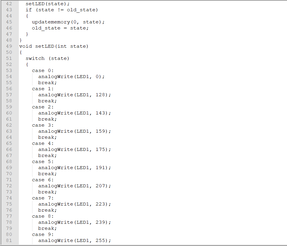 the code 1 /*LAB3 BY HERNAN LOZANO * 2 #include 3 unsigned