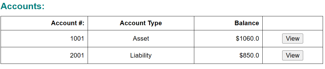 Create a server page to display a list of user accounts. Display
