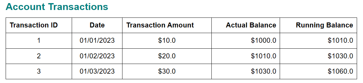 the current balance of each account and an option to select each