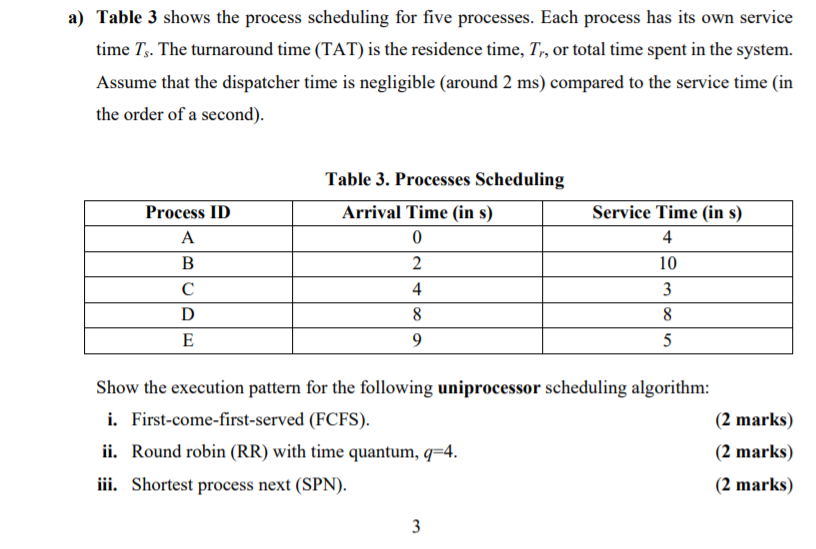 a) Table 3 shows the process scheduling for five processes. Each