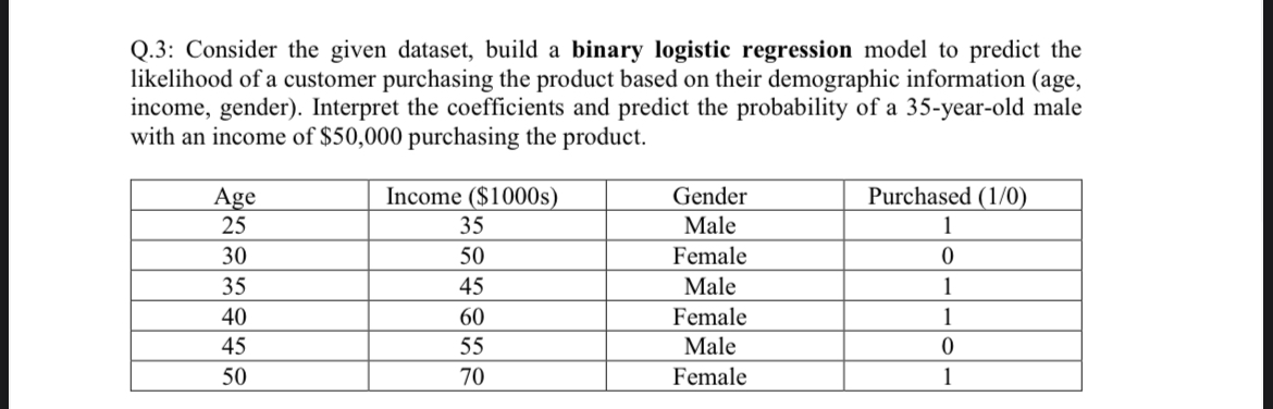  Q.3: Consider the given dataset, build a binary logistic regression model