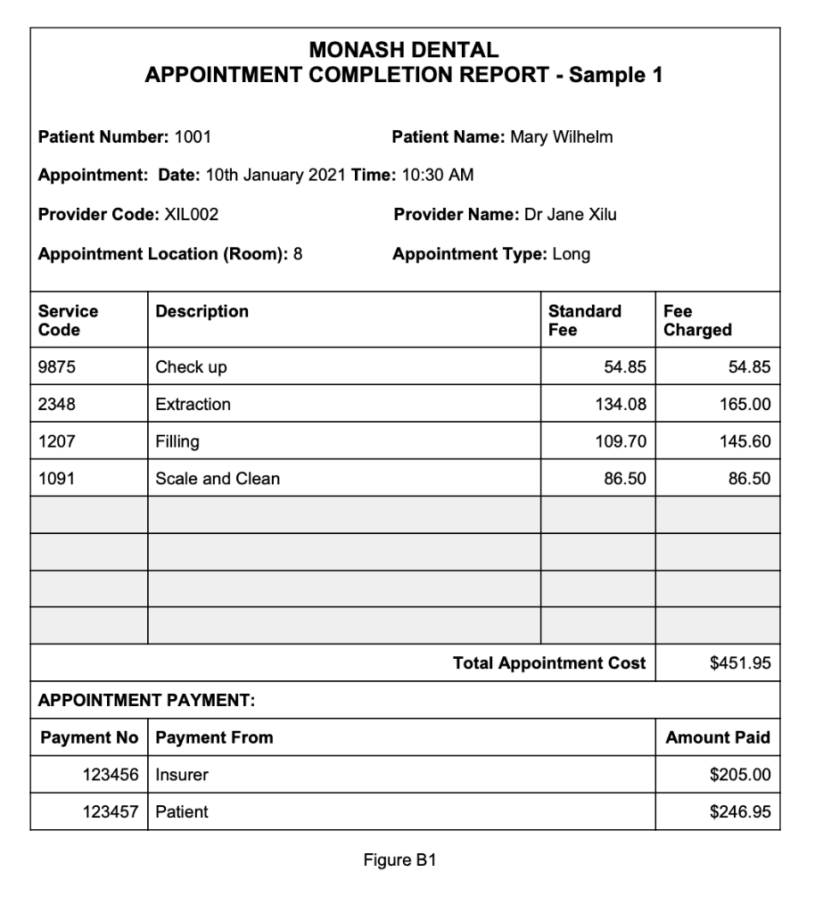 Note that only one normalisation is required for the function room evaluation,