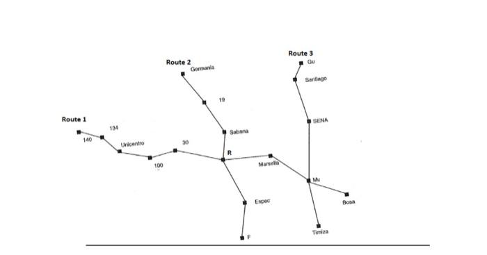  Programming Assignment For this problem, you can use the classes from