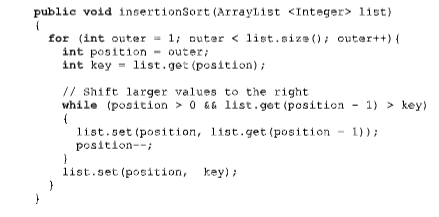 of outer after its inner loop has been completed: outer eat steaks