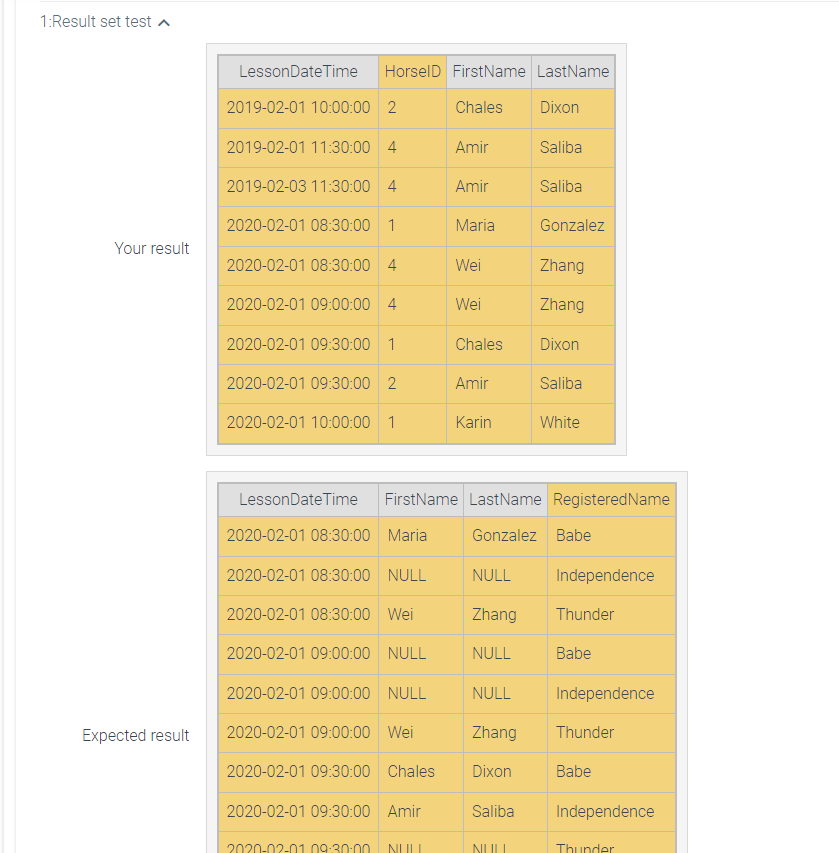 3.8 LAB - Select lesson schedule with multiple joins The database has