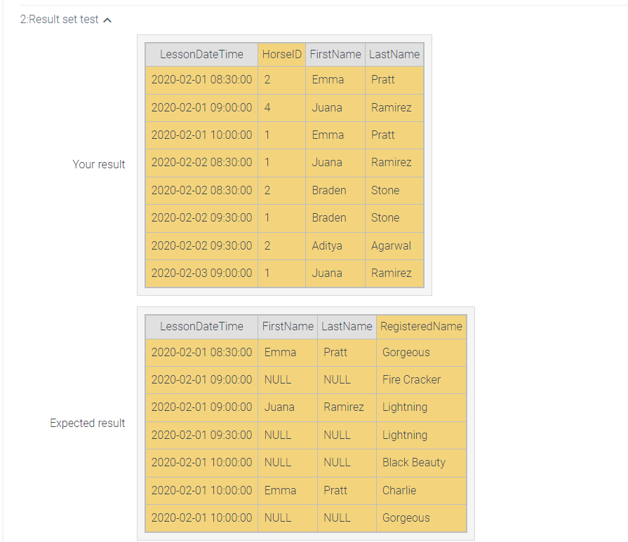 three tables for tracking horse-riding lessons: Horse with columns: ID - primary