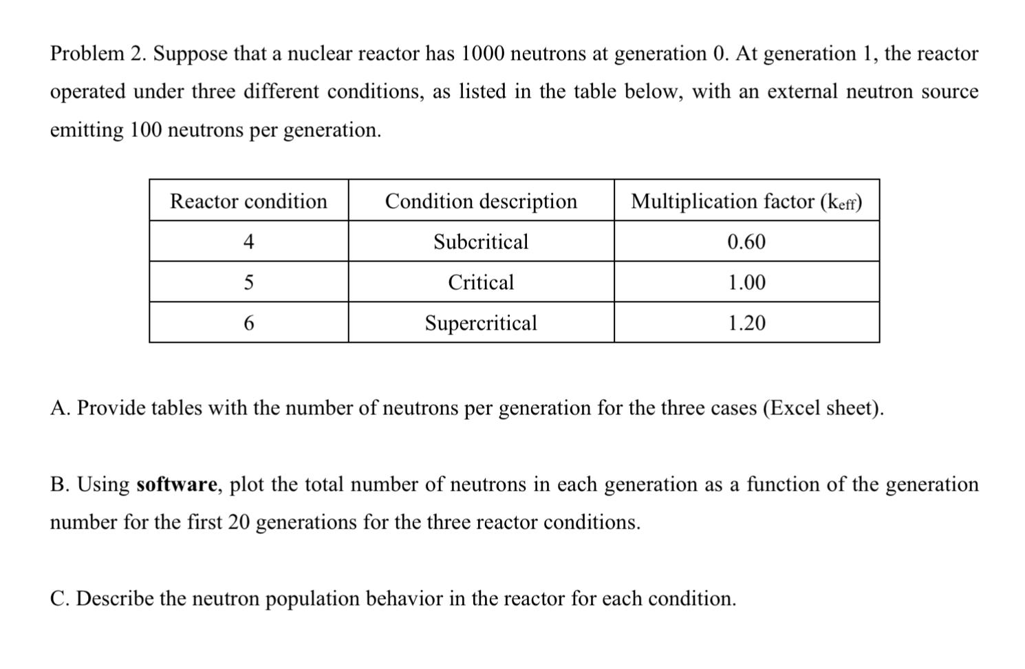  Problem 2. Suppose that a nuclear reactor has 1000 neutrons at