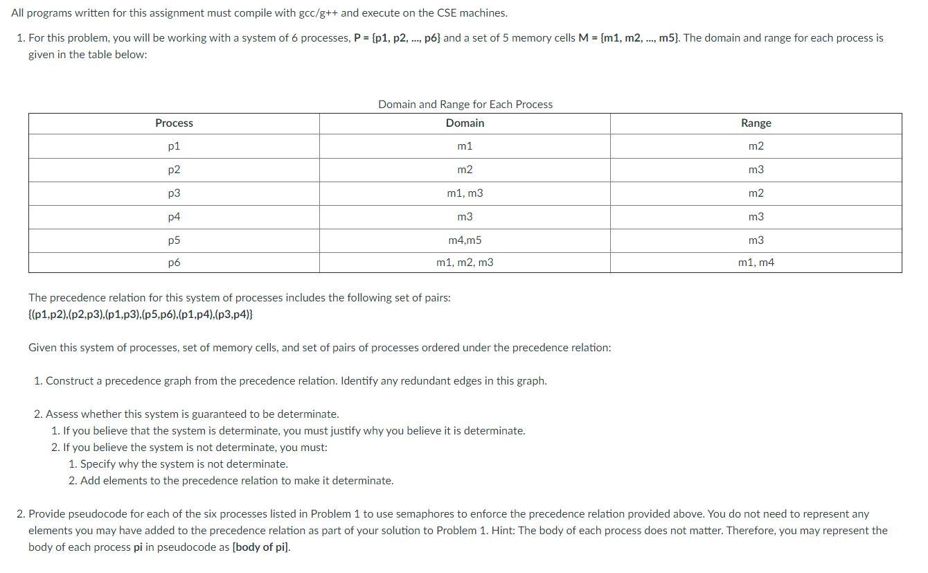  All programs written for this assignment must compile with gcc/g++ and