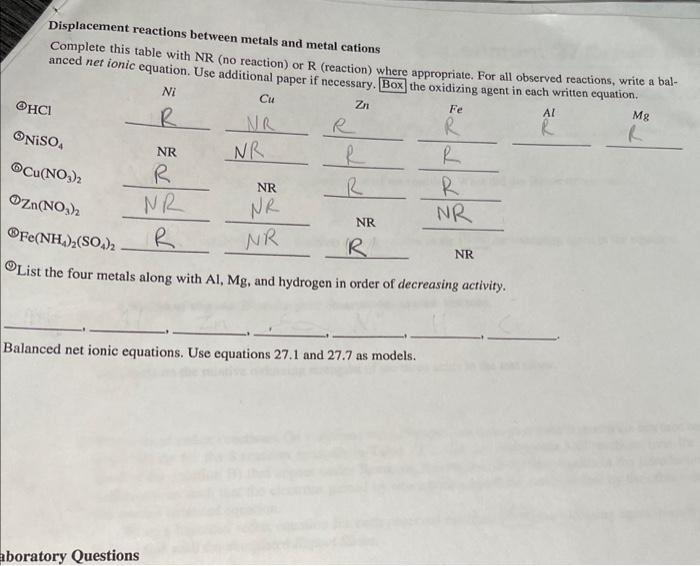 please complete # 9 in decreasing activity and then write balanced net