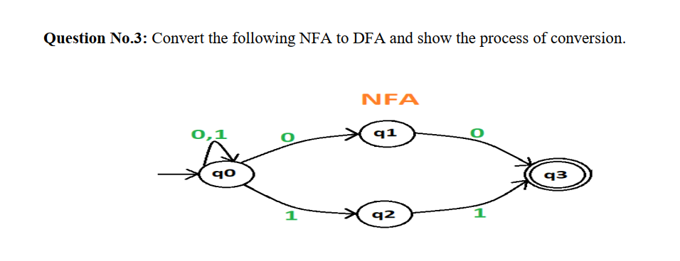 Convert the given NFA to DFA. Question No.3: Convert the following