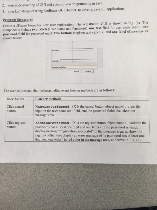  2. your understanding of GUI and event-driven programming in Java 3.