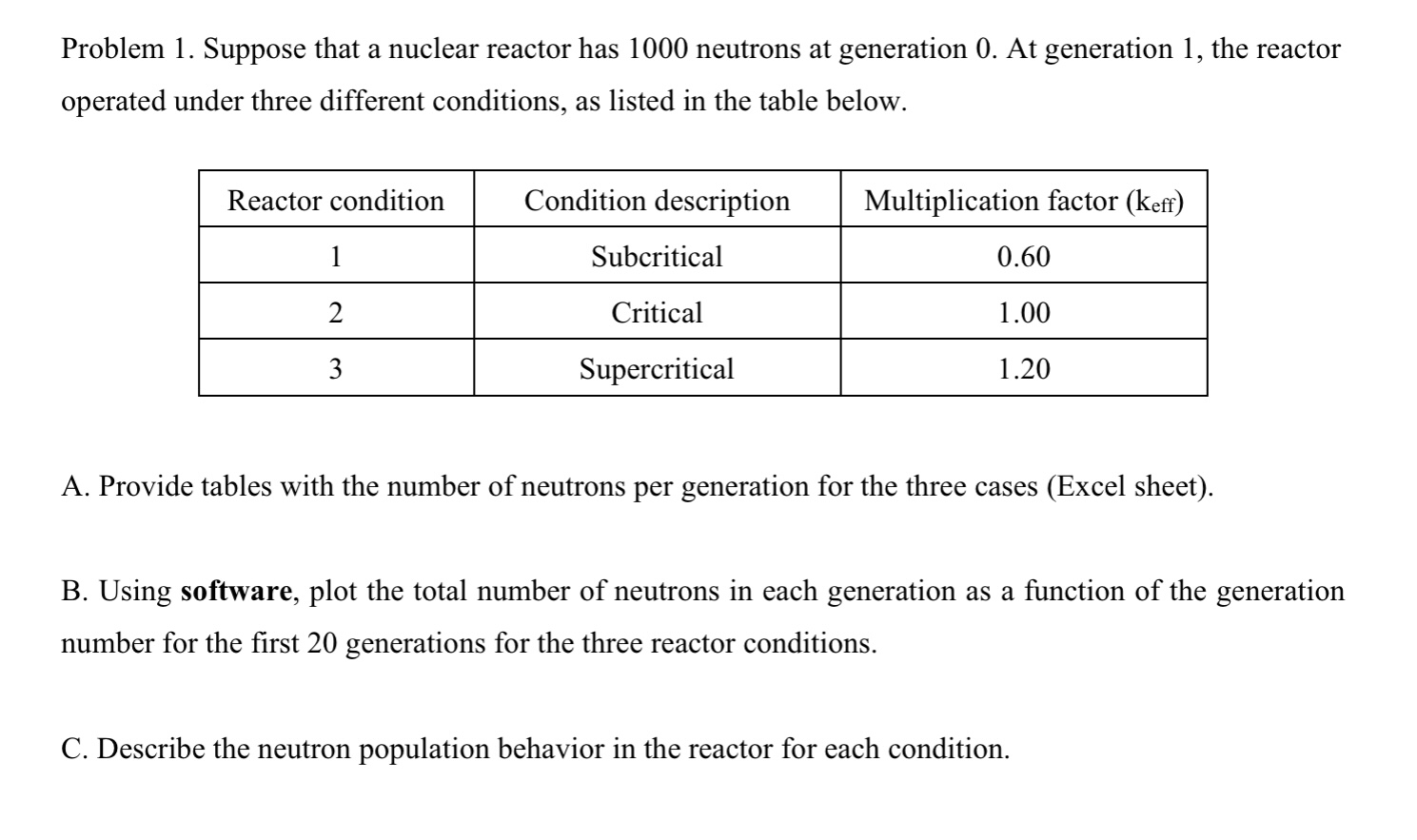  Problem 1. Suppose that a nuclear reactor has 1000 neutrons at