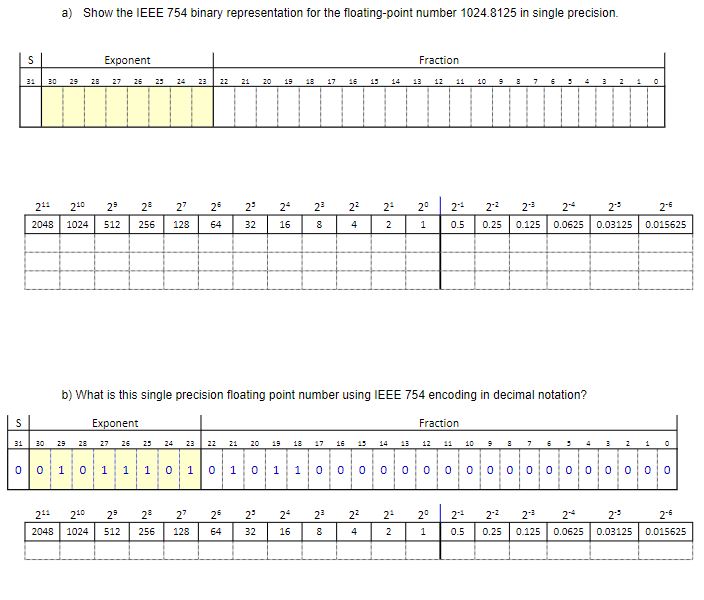  a) Show the IEEE 754 binary representation for the floating-point number