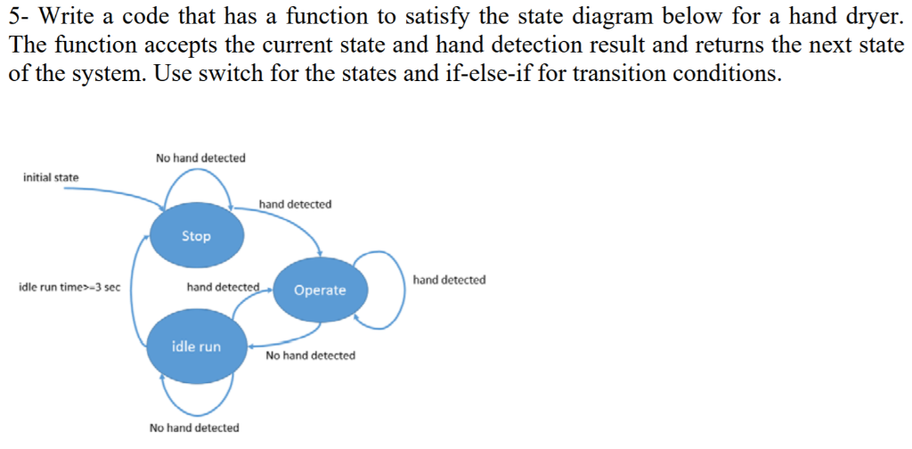 *** IN C LANGUAGE 5- Write a code that has a function