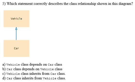 considered to have a dependency on another class (classTwo) under which of