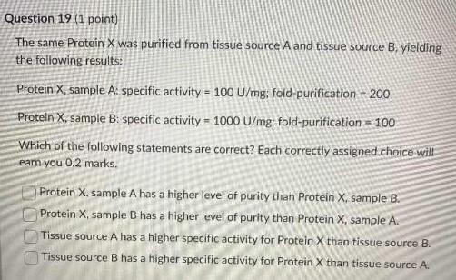 The same Protein X was purified from tissue source A and