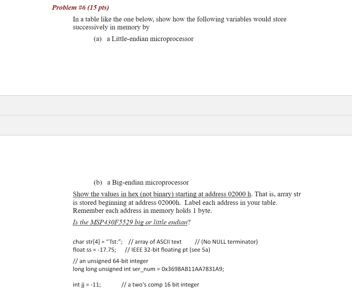 Problem #6 (15 pts) In a table like the one below,