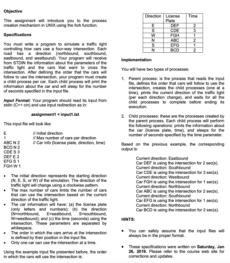 traffic light simulator please follow the instructions carefully Objective Direction License Time