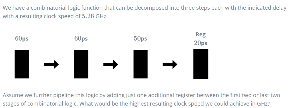 We have a combinatorial logic function that can be decomposed into