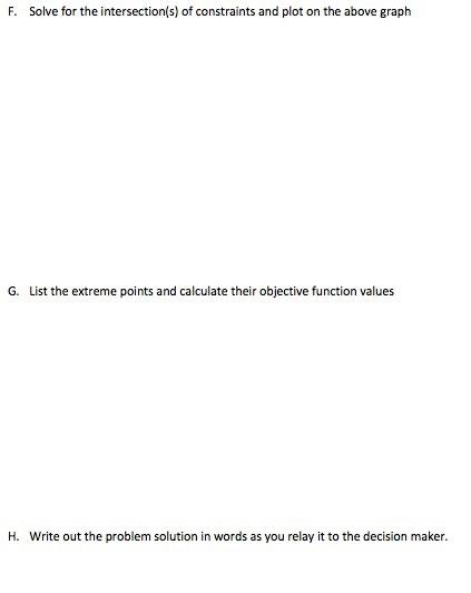 18 x1 + x2 25 x 54 x1, x2 > 0 A.